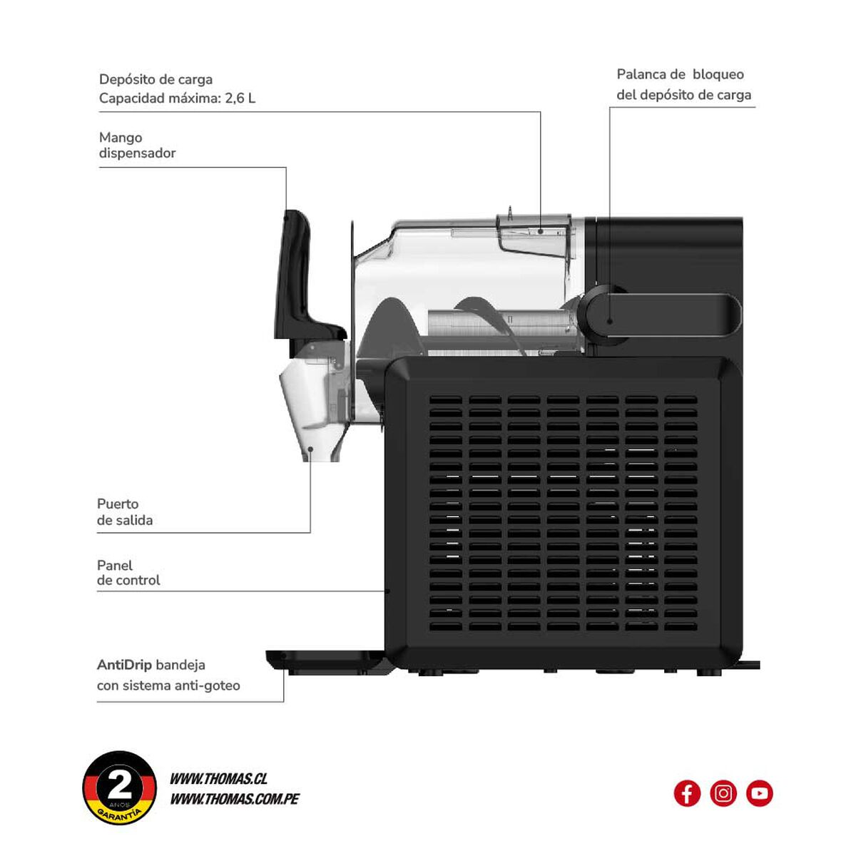 M&aacute;quina de Granizado Thomas TH-SM26DN Spin&Ice