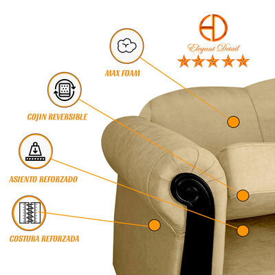 Imagen 2 del producto Sofá Elegant Michigan Tela 3 Cuerpos Beige