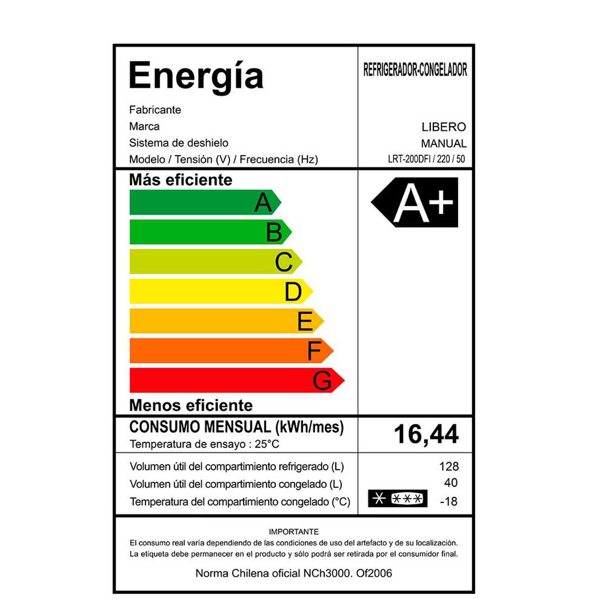 Refrigerador Frío Directo Libero LRT-200DFI 168 lt