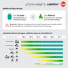 Calefont Gas Natural Rheem Tiro Forzado Digital 12 lts.