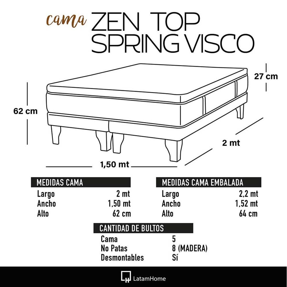 Cama Europea Latam Home Base Dividida 2 Plazas Zen Top Spring Visco Velvet Palo Rosa