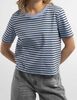 Polera Algod&oacute;n Manga Corta Mujer Icono