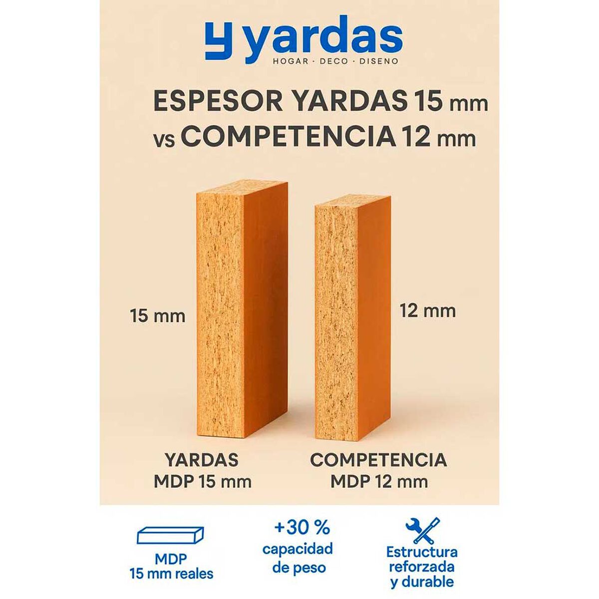 Closet Yardas Agustina 6 Puertas 8 Cajones Bicolor