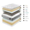 Cama Europea Cannon Base Dividida 2 Plazas I-Rest