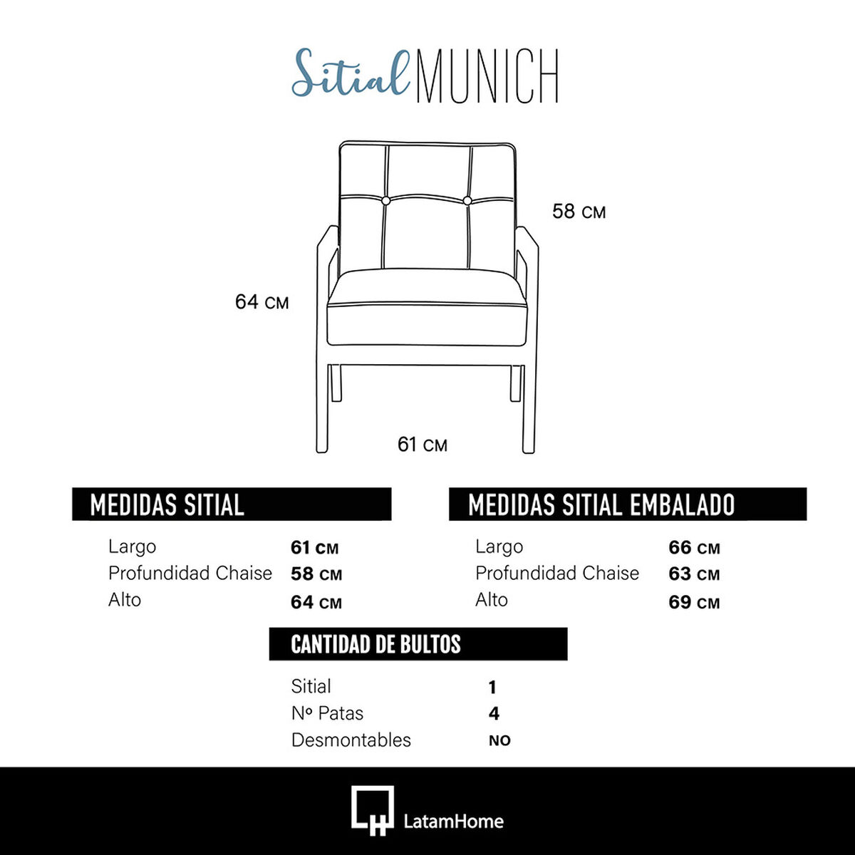 Juego de Living Latam Home Venecia 3 Cuerpos Gris + Sitial Munich Tela Gris