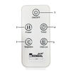 Panel de Vidrio Kendal KPN1500GL