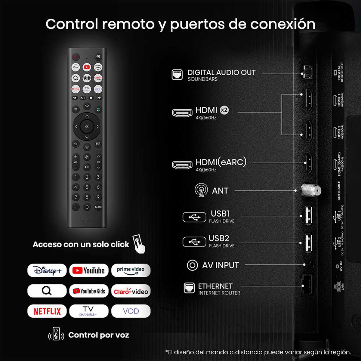 Led Hisense 70A6NV 70" Ultra HD 4K