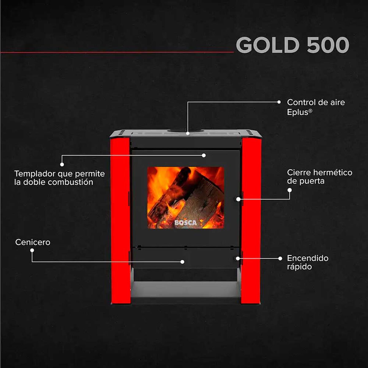 Calefactor Bosca Gold Rojo 12,2 kW/hr 