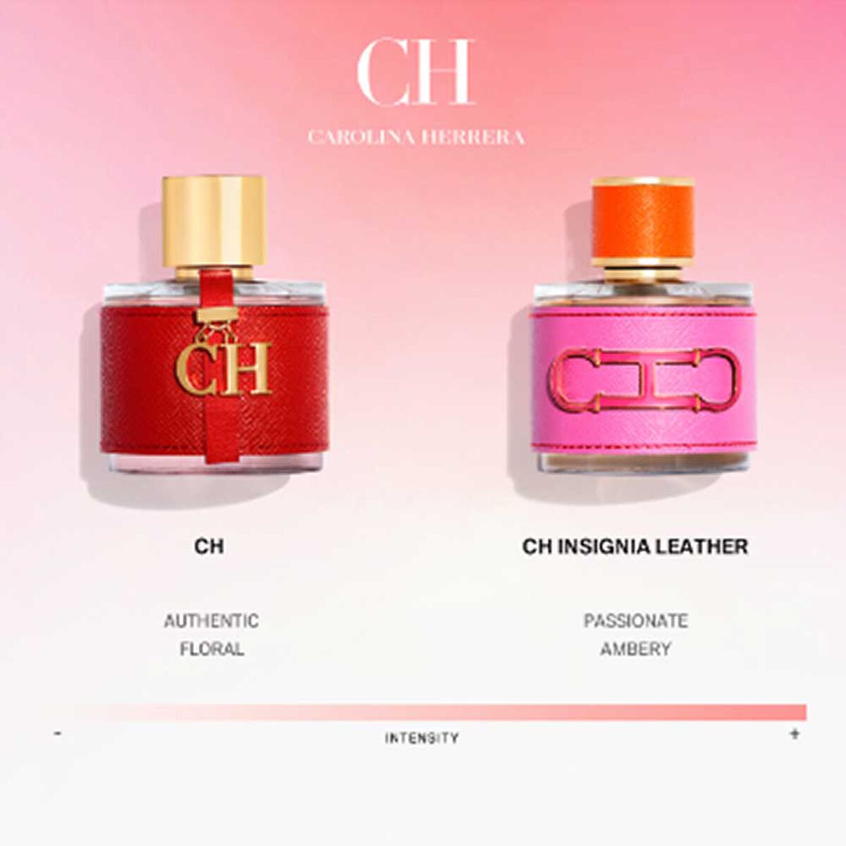 Set Perfume Carolina Herrera Mujer CH EDT 100 ml + Loci&oacute;n Corporal 100 ml + EDT 10 ml
