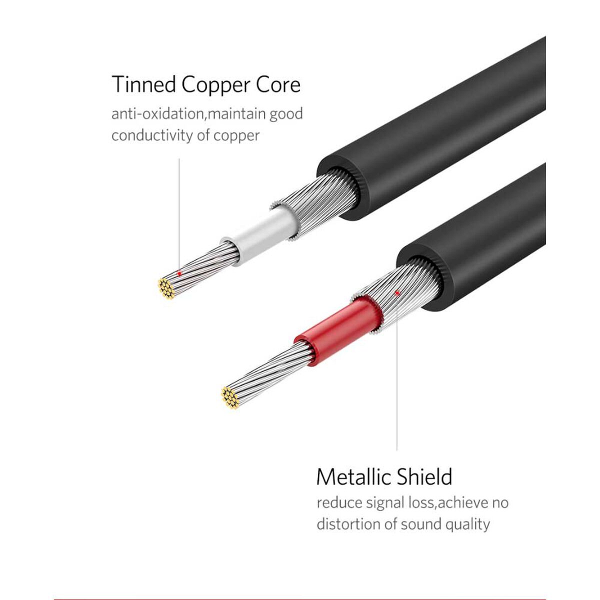 Cable De Audio M/M 2Rca/2Rca 5M Negro Ugreen Av104