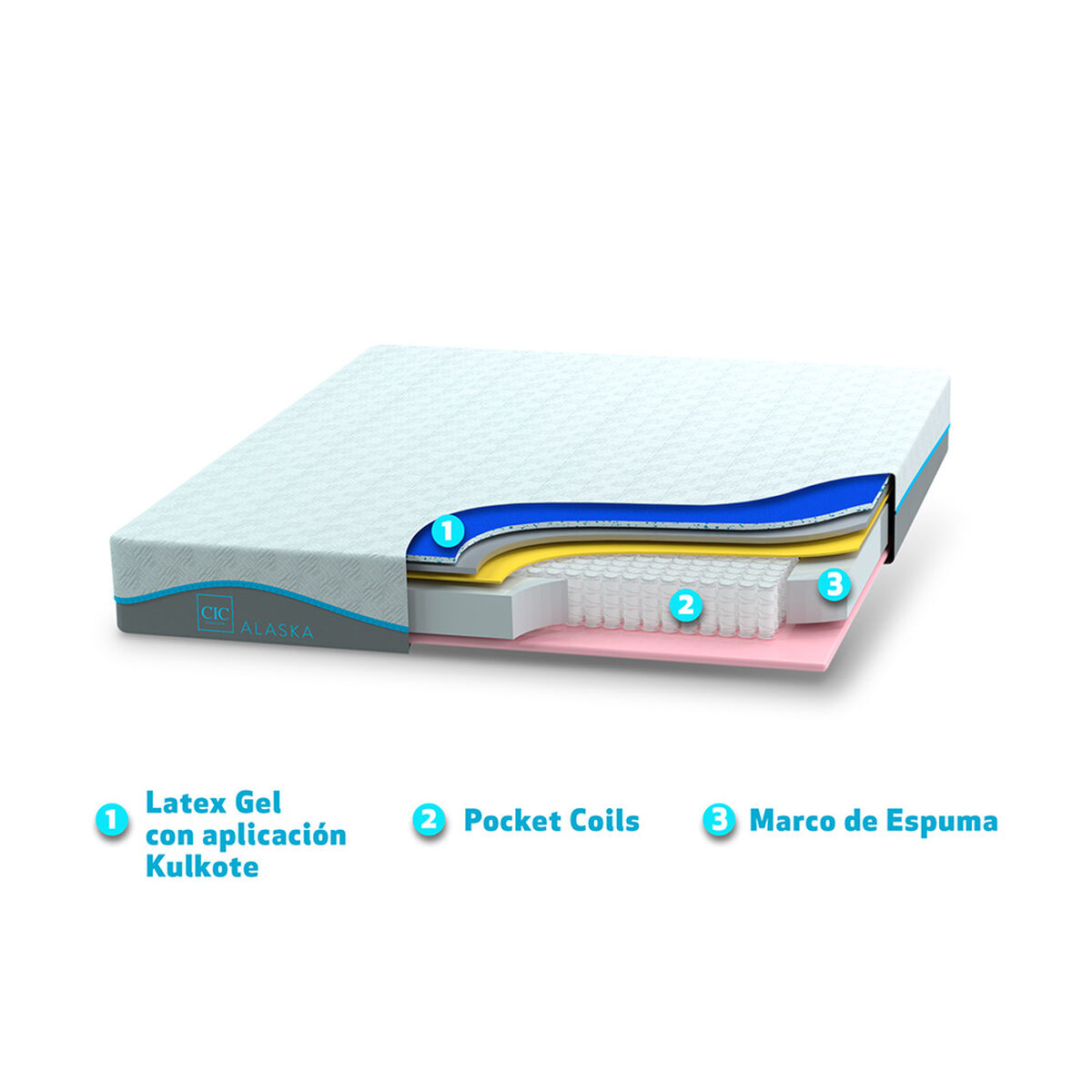Cama Europea CIC Base Dividida King Alaska + Almohadas Viscoelásticas