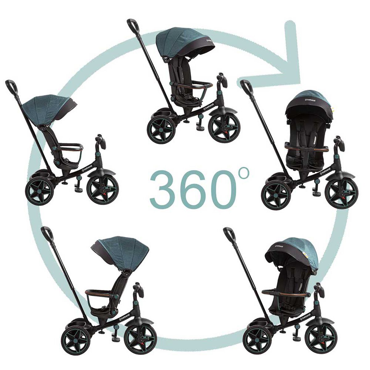 Triciclo Explorer Verde Bebesit