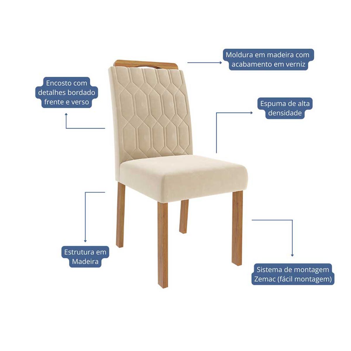 Juego de comedor Decocasa Louis 4 Sillas Off White