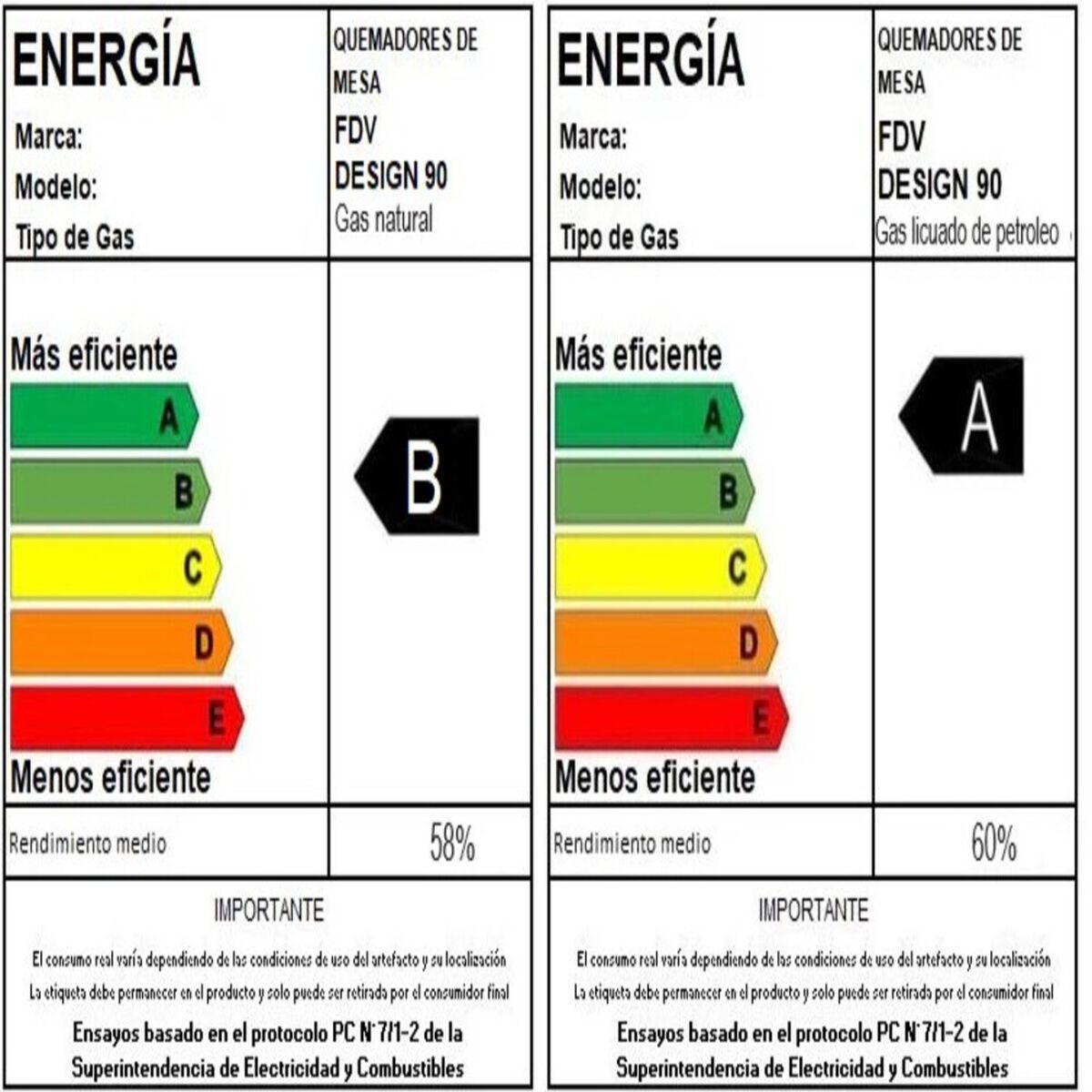 Encimera a Gas y El&eacute;ctrica FDV Design 90 5GLSTX Nat
