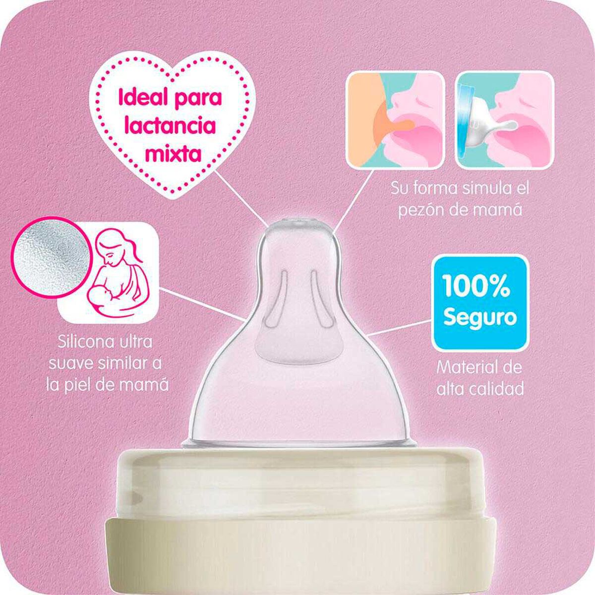 Pack 2 Tetinas Flujo 3 Ultra Vent  4 Meses+ Mam