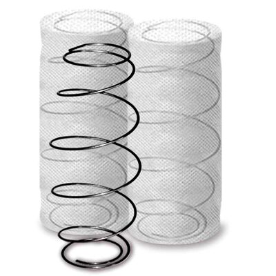 Imagen 2 del producto Cama Europea Celta Base Dividida 2 Plazas x 2 mt Montblanc