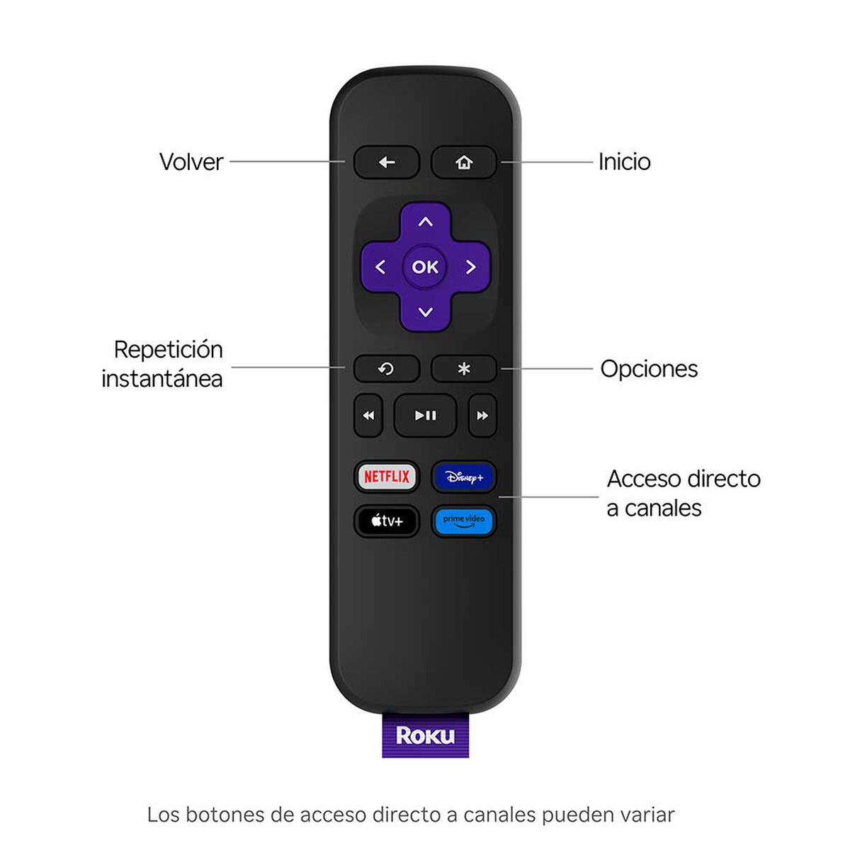 Reproductor Streaming Roku Express 4K