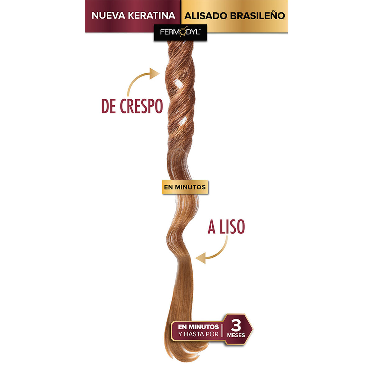Fermodyl Tratamiento Alisado Keratina 40 ml