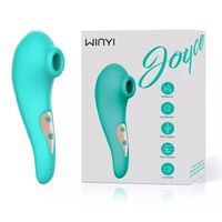 Vibrador Succionador Estimulador Winyi