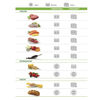 Bolsas de envasado al vacío Oster FoodSaver® bloqueador de líquidos