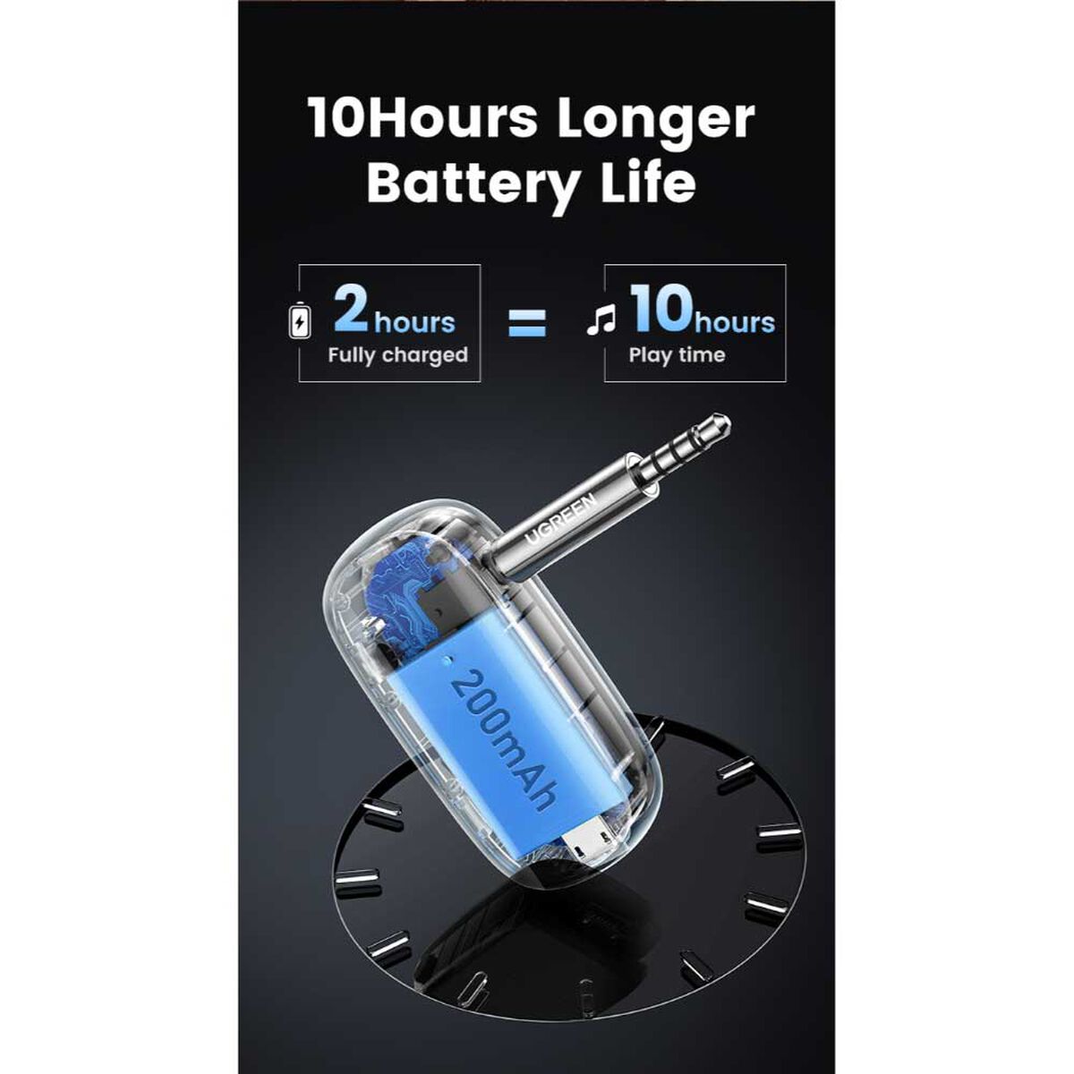 Receptor Audio Plug 3.5Mm Bluetooth 5.0 Recargable Ugreen Cm279