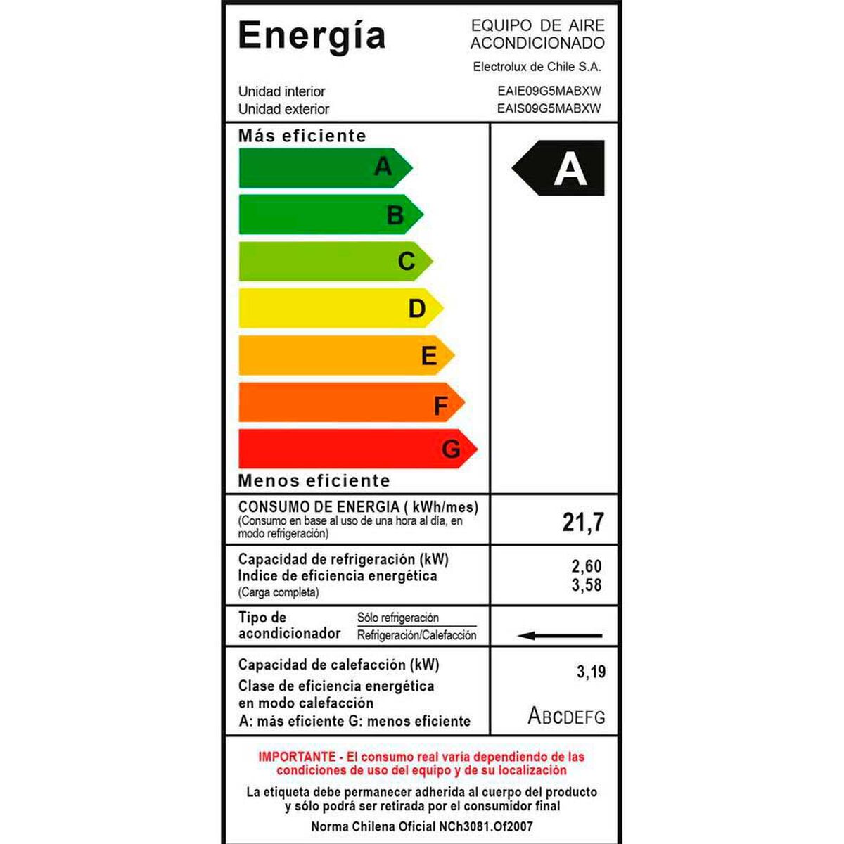 Aire Acondicionado Split Inverter Electrolux EAIX09 9000 BTU