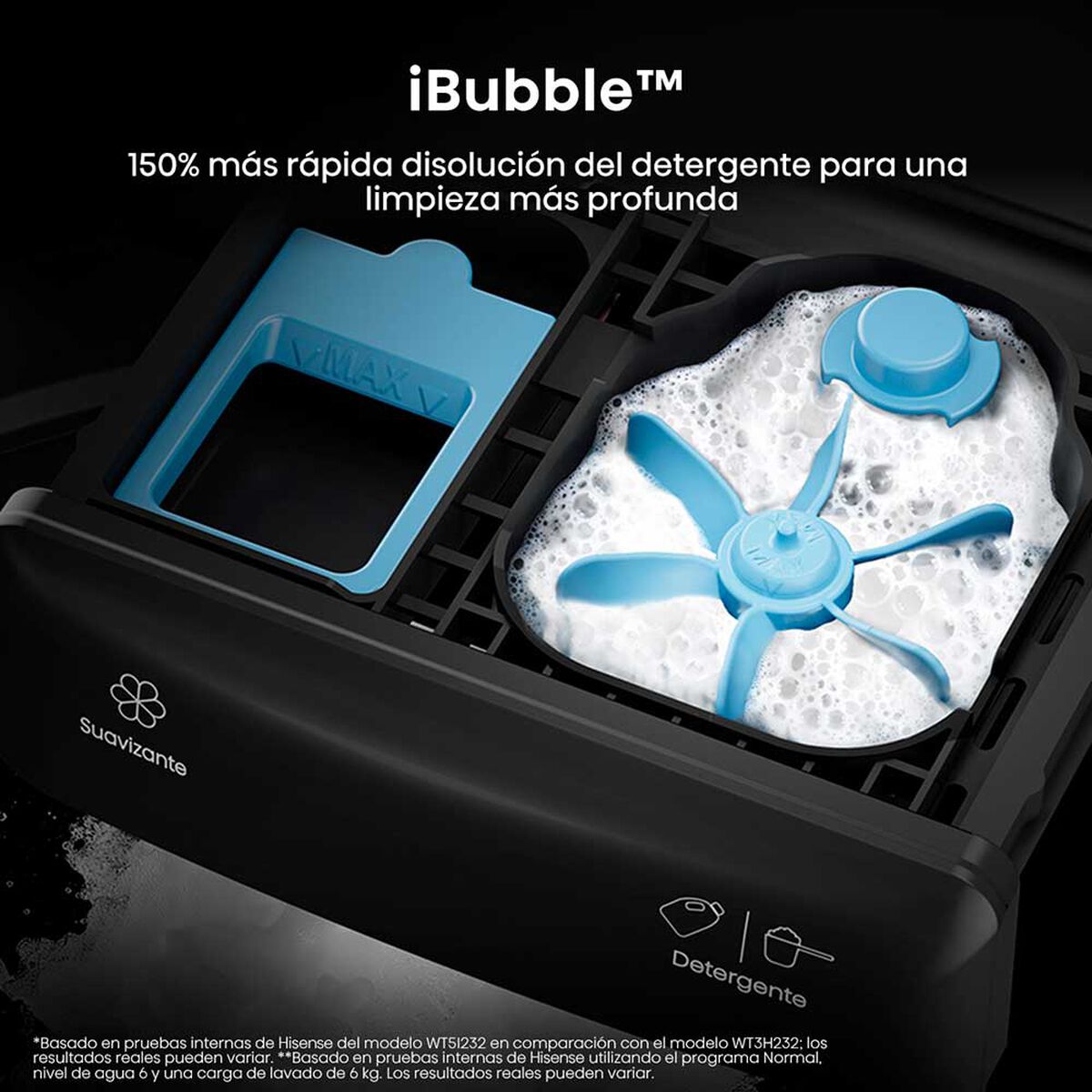 Lavadora Carga Superior Hisense WT3i1923UT 19 Kg Titanium