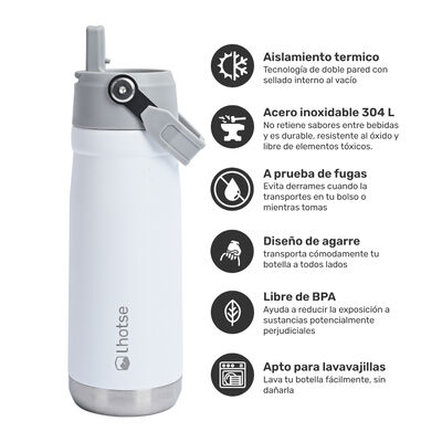 Imagen 2 del producto Botella  Lhotse Adventure 650 ml Blanco
