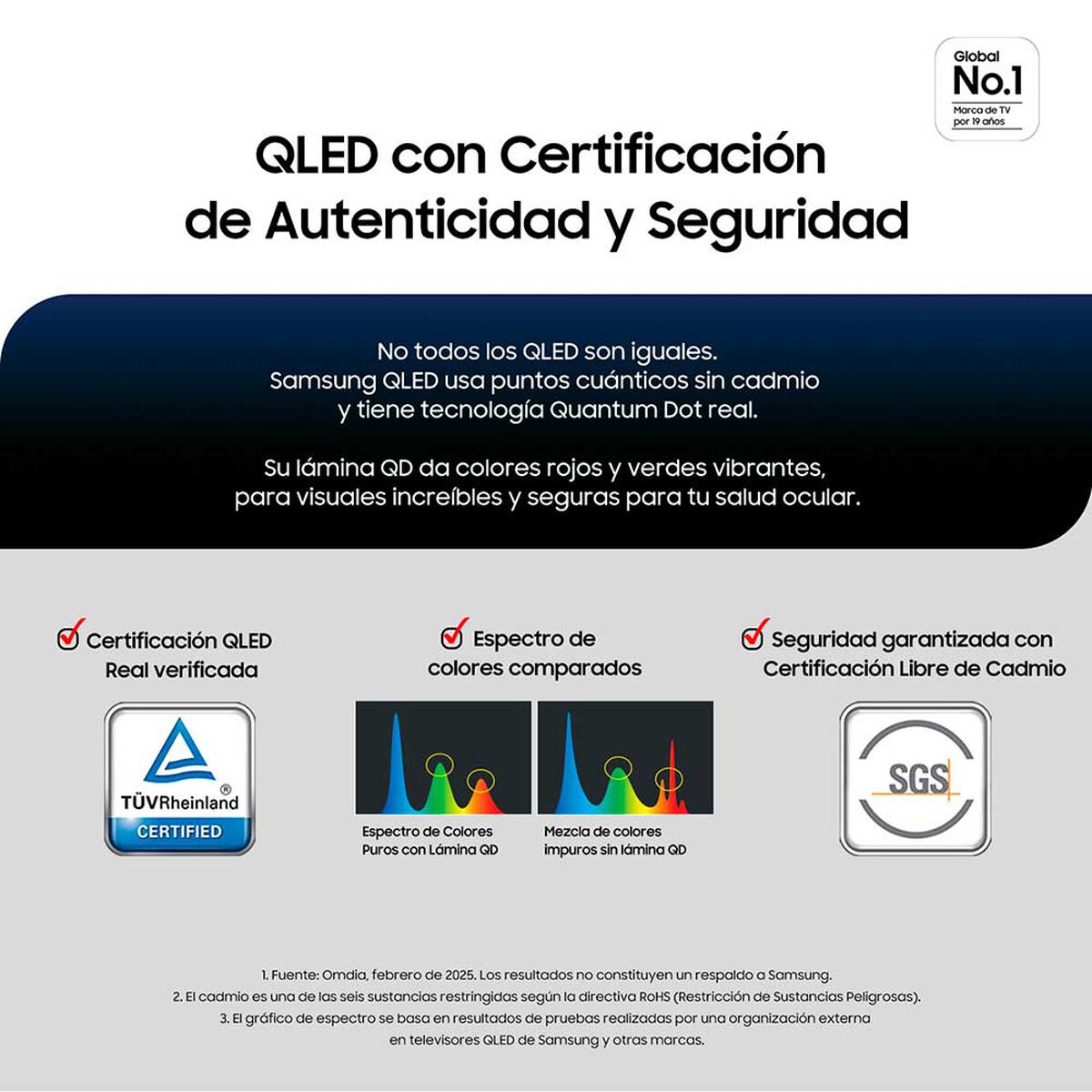 QLED Samsung 43" The Frame 4K UHD Smart TV 2024