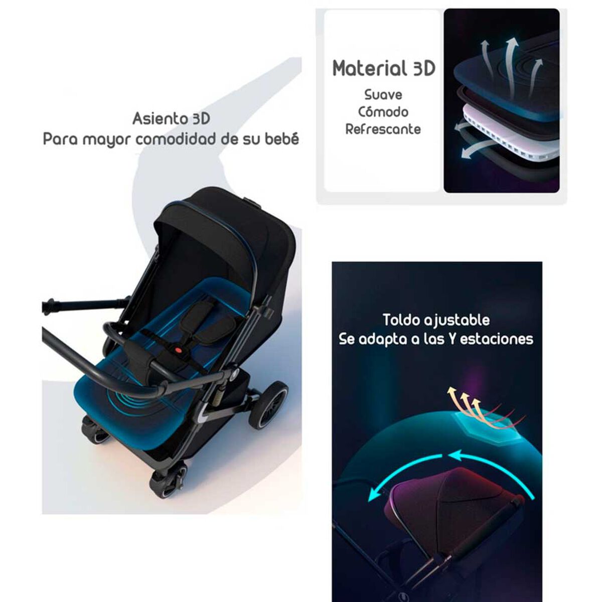 Coche de Paseo Reversible Multiposiciones Lubabycas MN