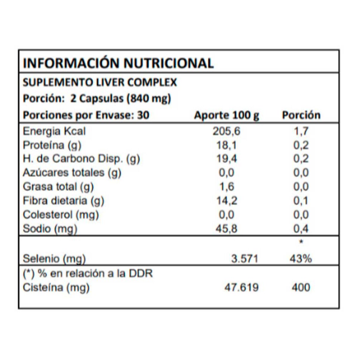 Liver Complex Tres Meses Swiss Nature Labs