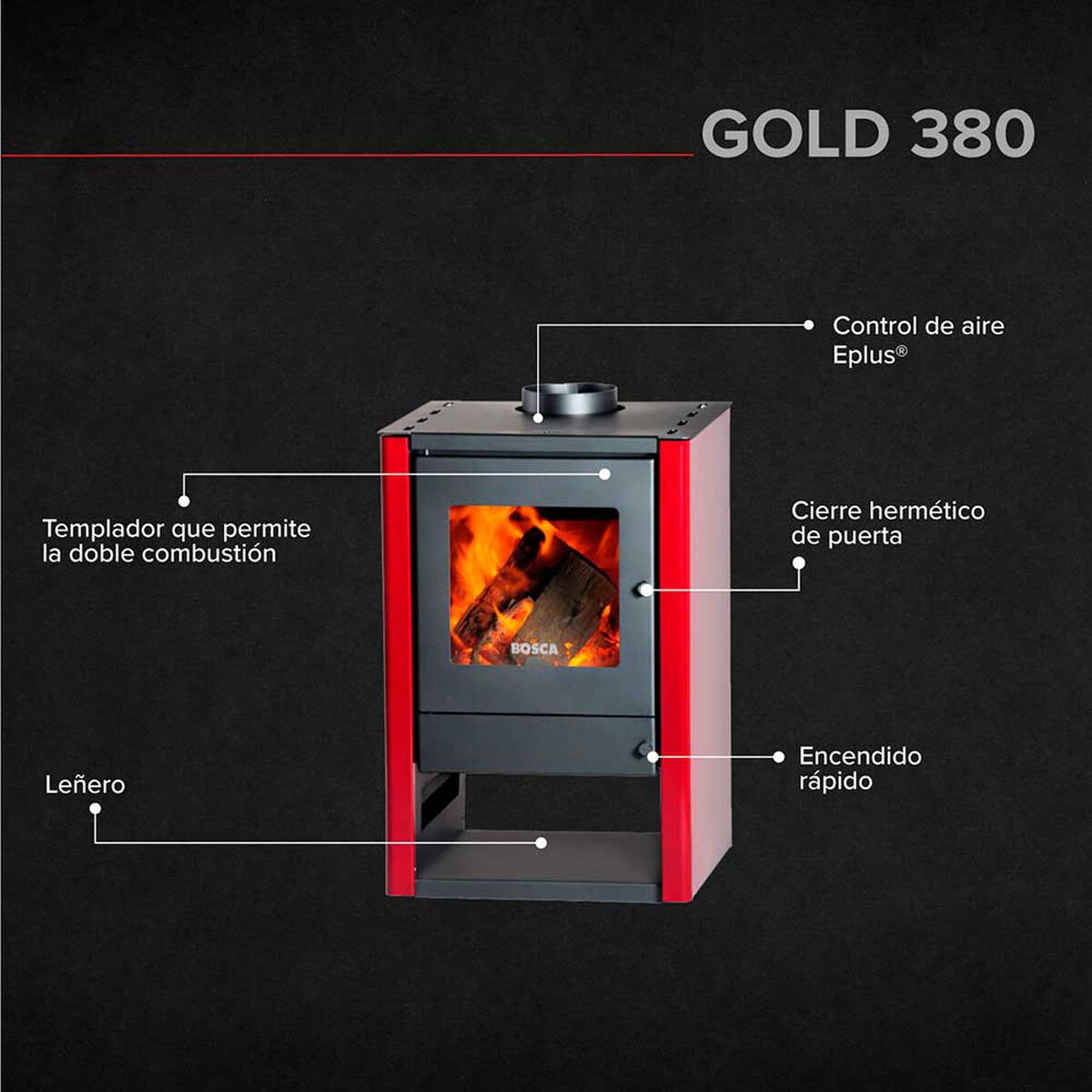 Estufa a Leña Bosca Gold 380 Burdeo