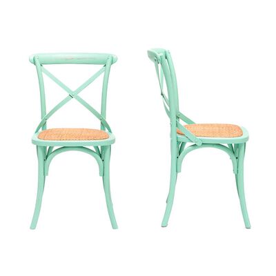 Set 2 Sillas Spazzio Retro Menta