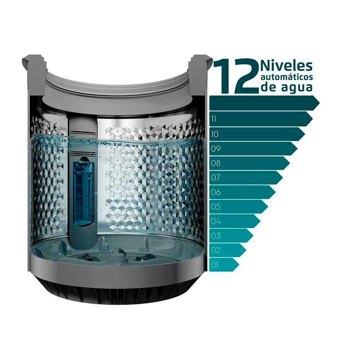 Lavadora Autom&aacute;tica Fensa Premium Care 16 Onix 16 kg.