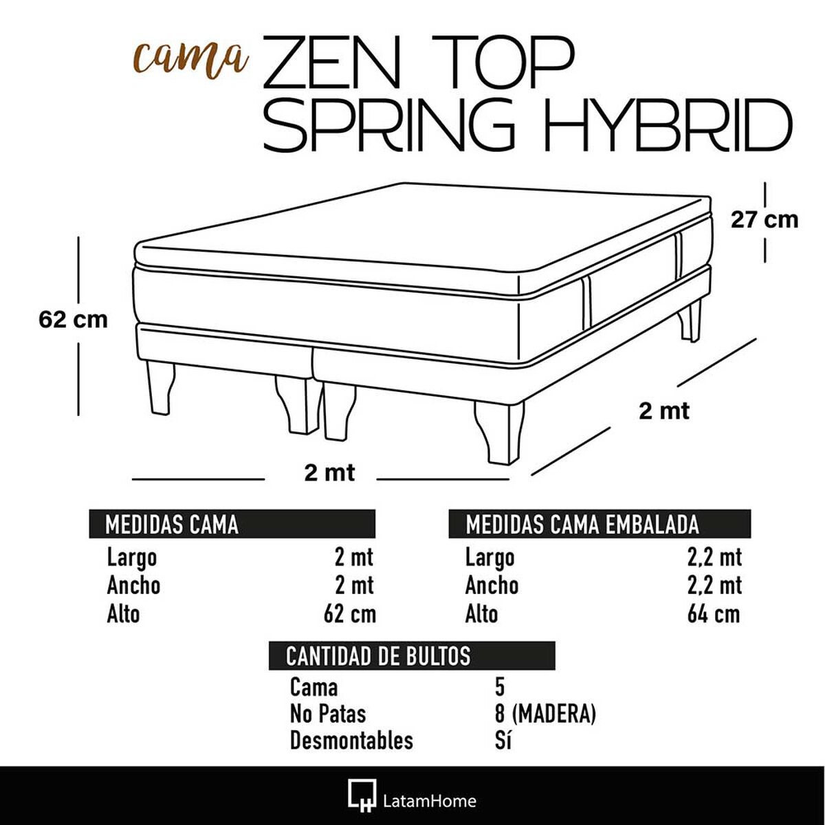 Cama Europea Latam Home Base Dividida S&uacute;per King Zen Top Spring Hybrid Velvet Negro