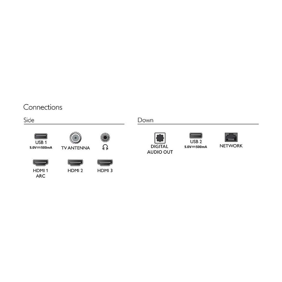 LED 32" Philips 32PHD6918 Smart TV HD
