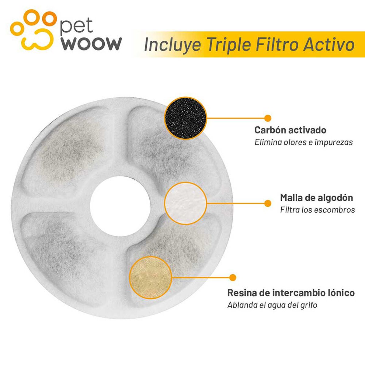 Dispensador de Agua para Mascotas PetWoow Blanco