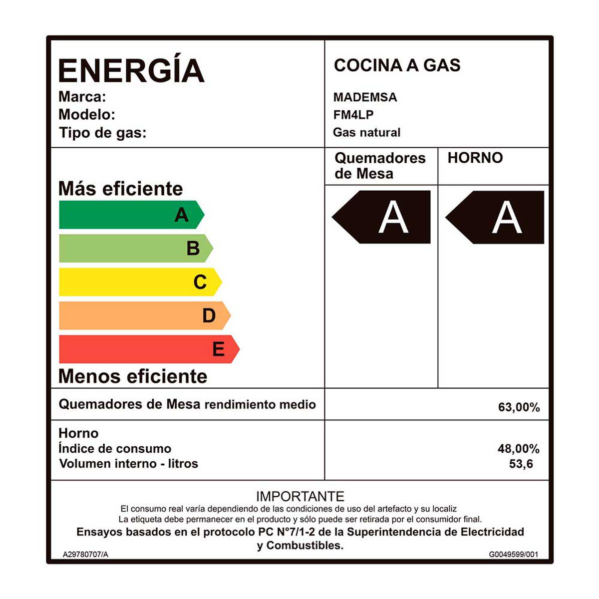 Cocina a Gas Mademsa FM4LP 4 Quemadores