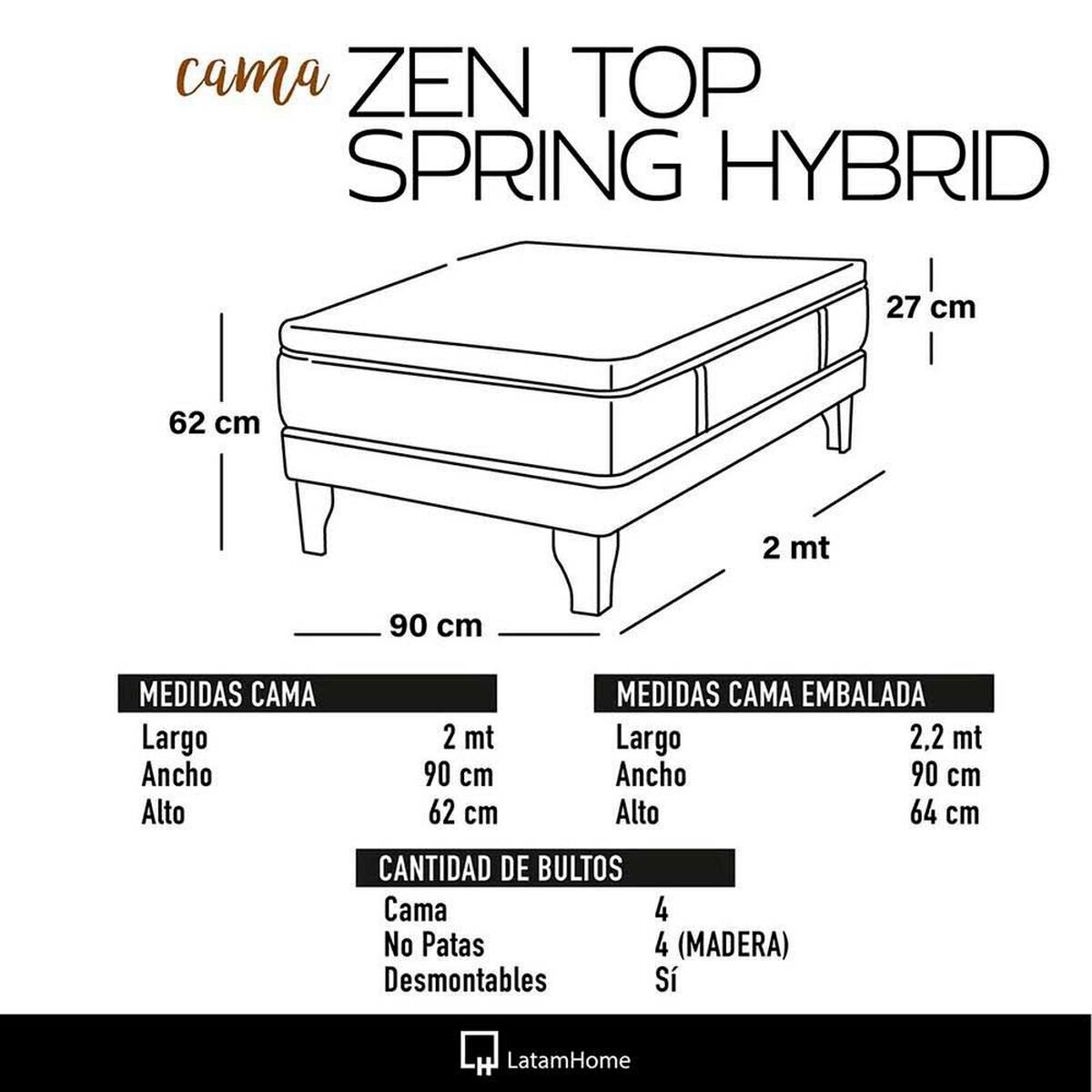 Cama Europea Latam Home 1 Plaza Zen Top Spring Hybrid Velvet Burdeo
