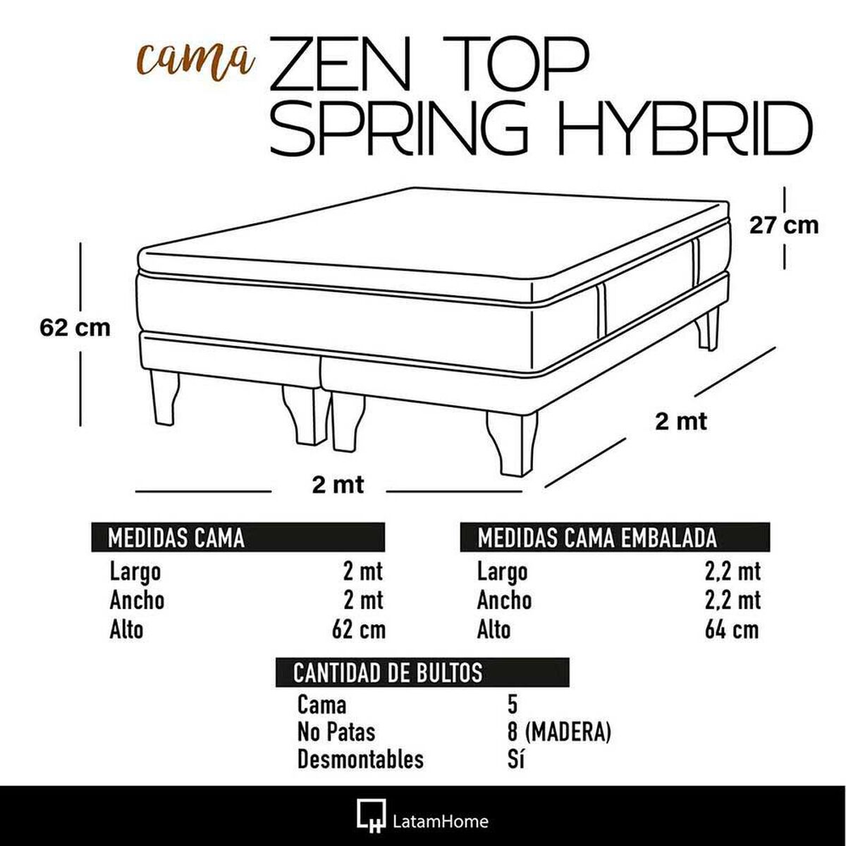 Cama Europea Latam Home Base Dividida S&uacute;per King Zen Top Spring Hybrid Velvet Negro