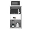 Mueble Multiuso Altavision DALLAS BCO 2 Puertas Blanco