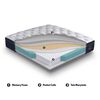 Cama Europea CIC Base Dividida 2 Plazas Súper Premium + Respaldo Dublin Alpino