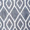 Alfombra Doral Chicago Azul 400x300