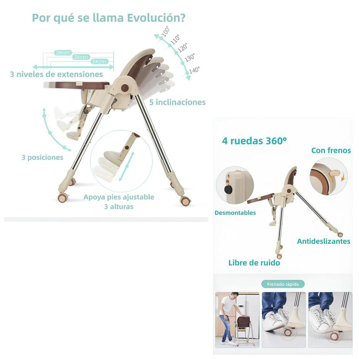 Silla de Comer Multiposiciones Plegable Rosada Lubabycas