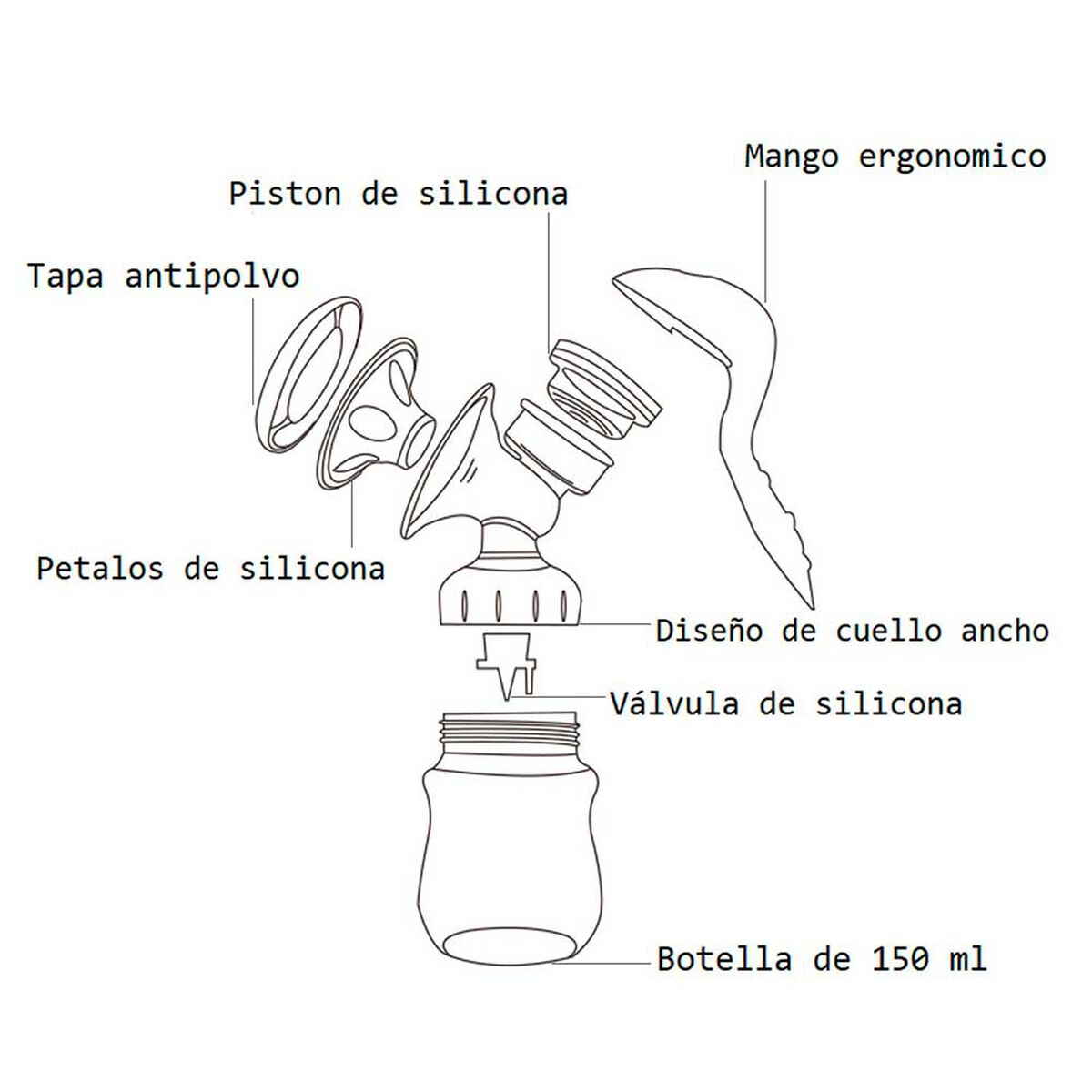 Extractor de Leche Manual Magic Easy Bebesit