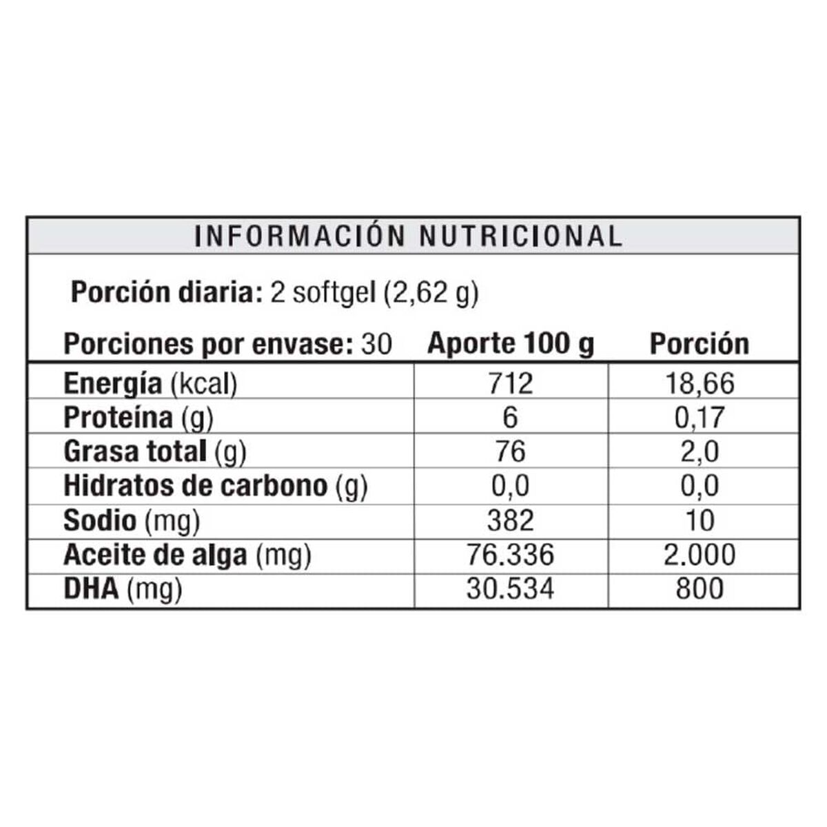 Om3ga Power 2 Frascos - 60 Capsulas cada frasco