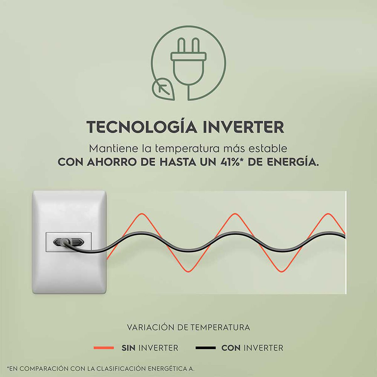Refrigerador No Frost Mademsa MI60S 285 lts.