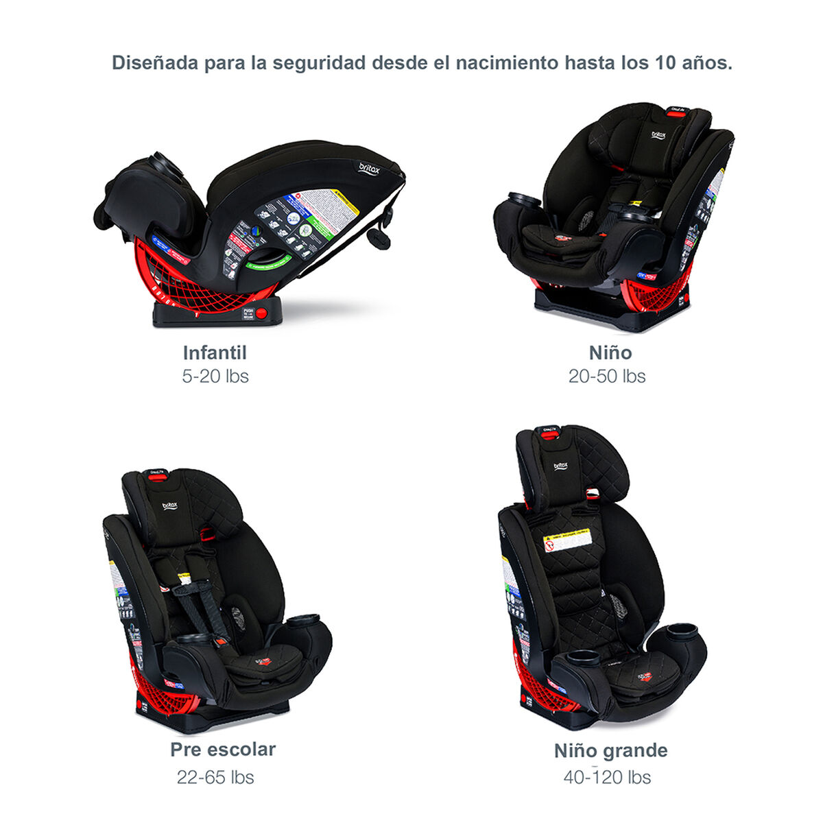 Silla de  Auto Convertible One4Life Black Diamond