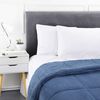 Plumón Coral Sherpa Casanova 2 Plazas Liso Azul