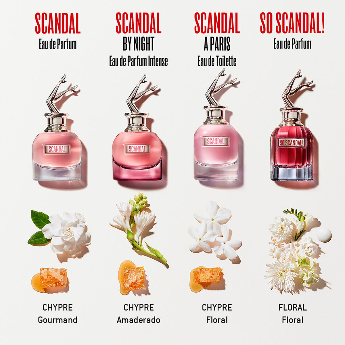 Perfume Jean Paul Gaultier So Scandal! EDP 30 ml